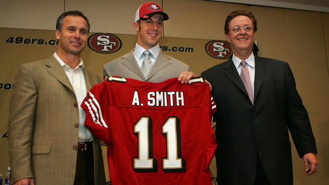 Alex Smith Alex Smith